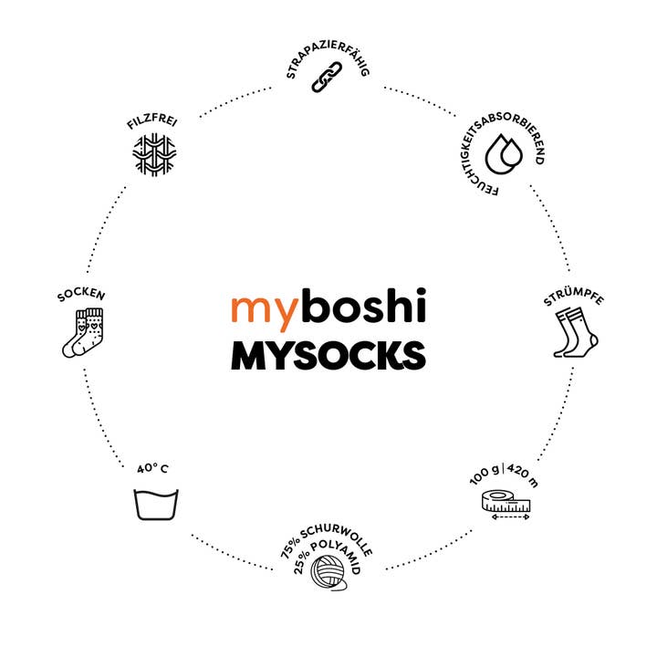 myboshi - Wholesale Yarn - mysocks Pixel 6-ply sock wool9