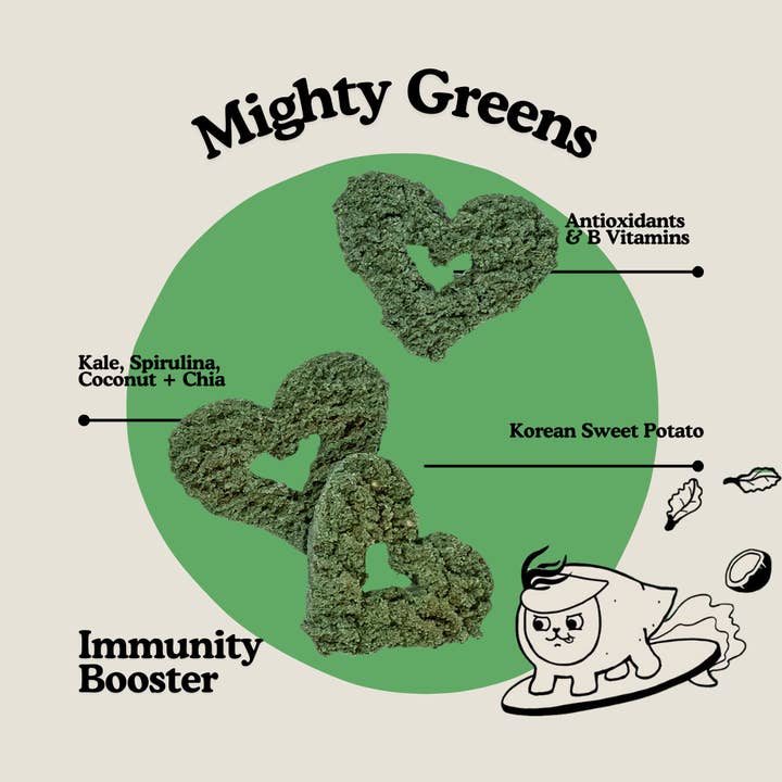 Gogoma - Wholesale Pet Treats - Dog - Spirulina + Coconut Whole Food Dog Treat for Immunity