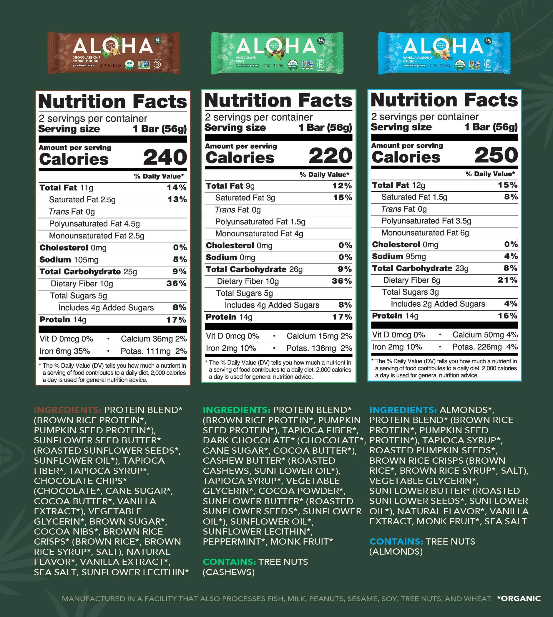 Aloha - Wholesale Snack Bar - Protein Bar Sample Pack3