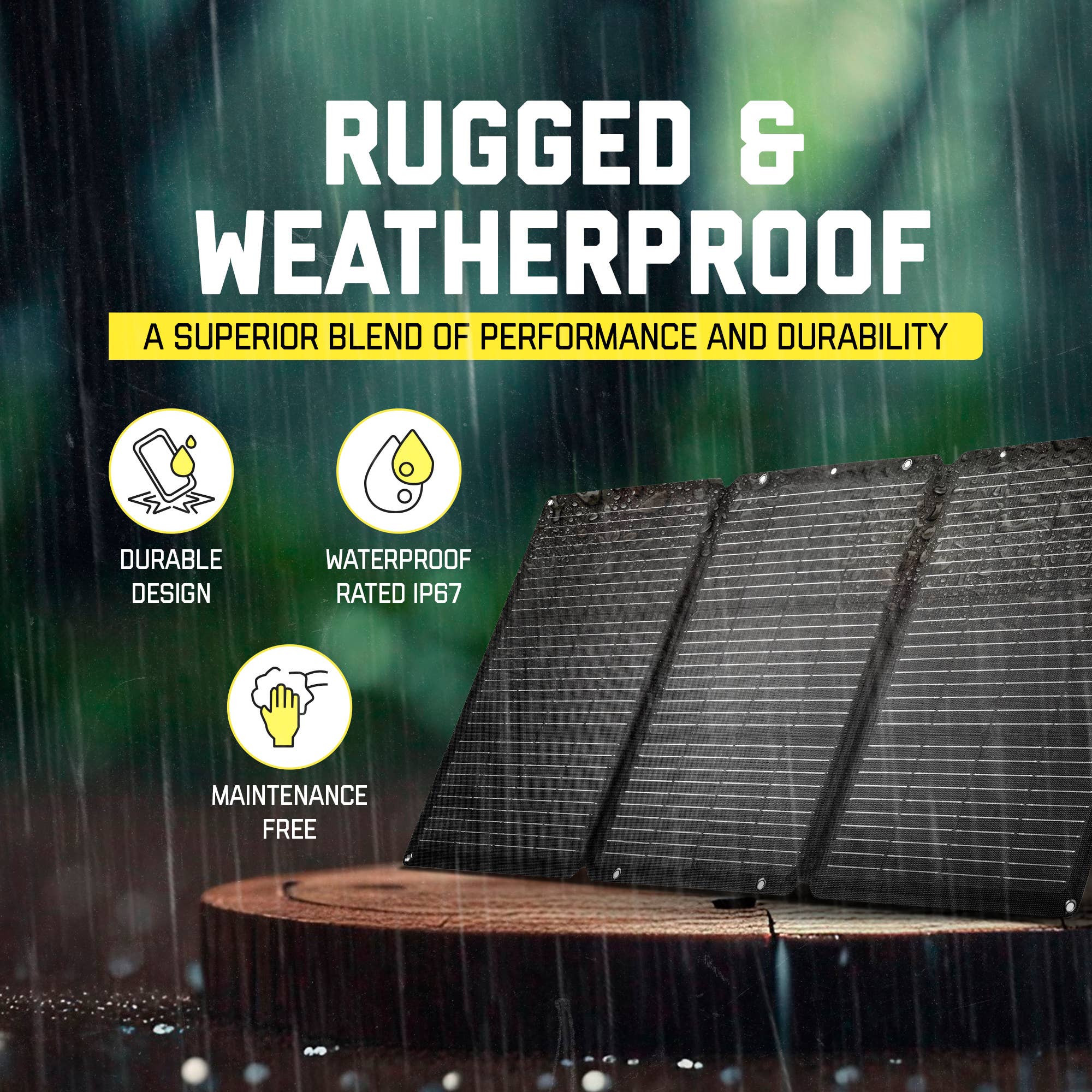 SunJack - Wholesale Portable Charger - SunJack 120 Watt Portable Solar Panel Charger4