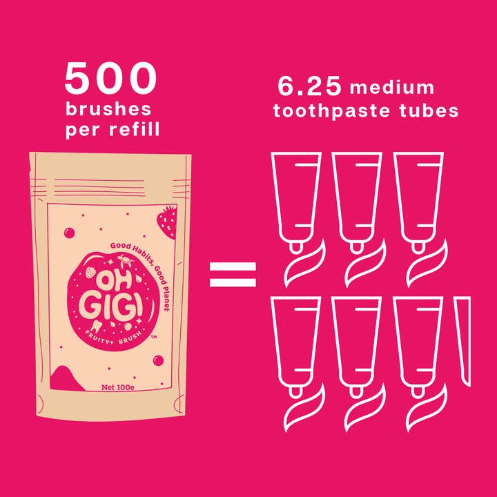 OHGIGI®️ - Vendita all'ingrosso Dentifrici - Ricariche di polvere dentale biologica «Fruity+ Brush» da 100 g4