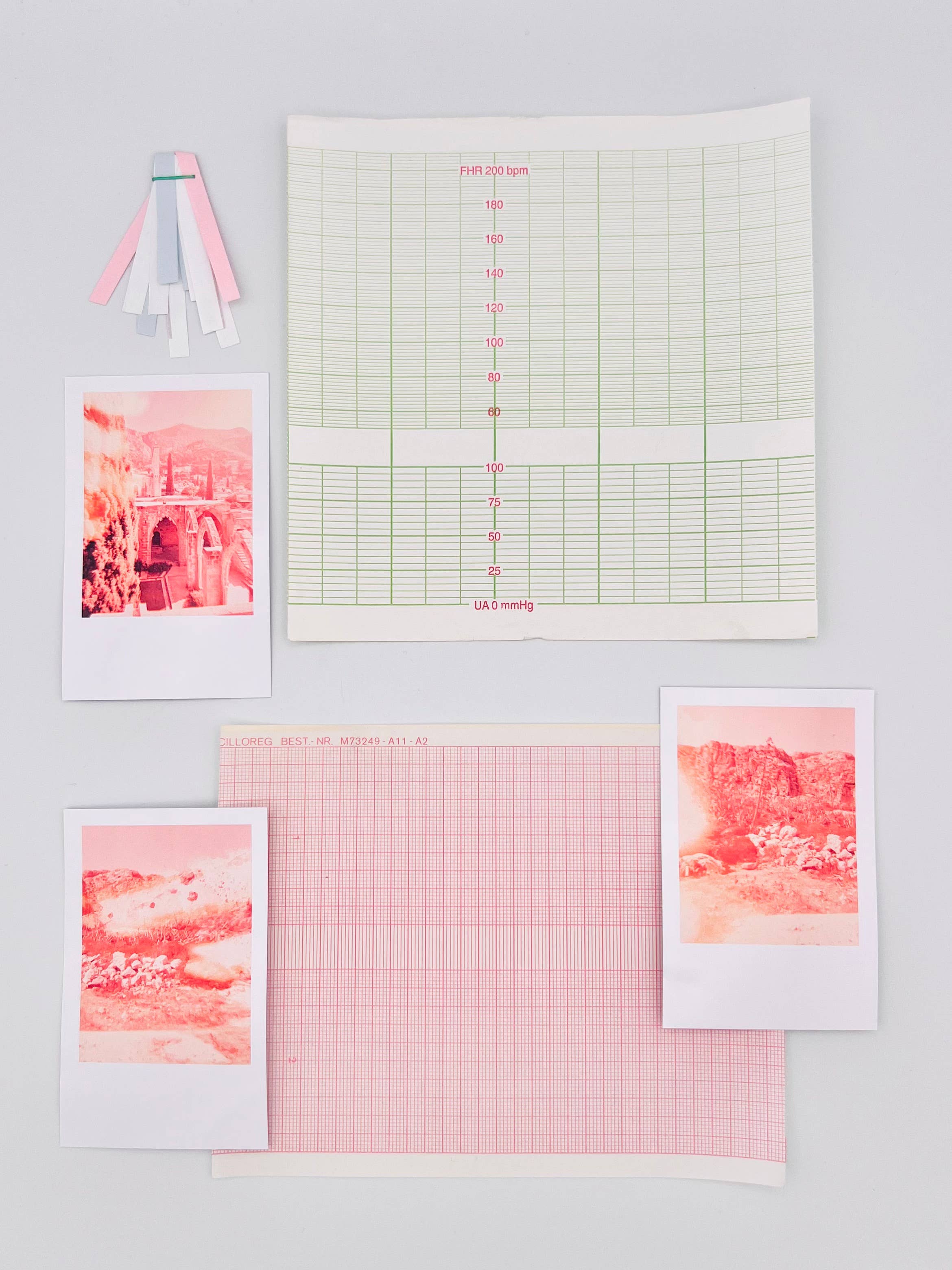 HELLO ARTIST DIY - Vente Kit de bricolage - Kit de scrapbooking vintage n°36