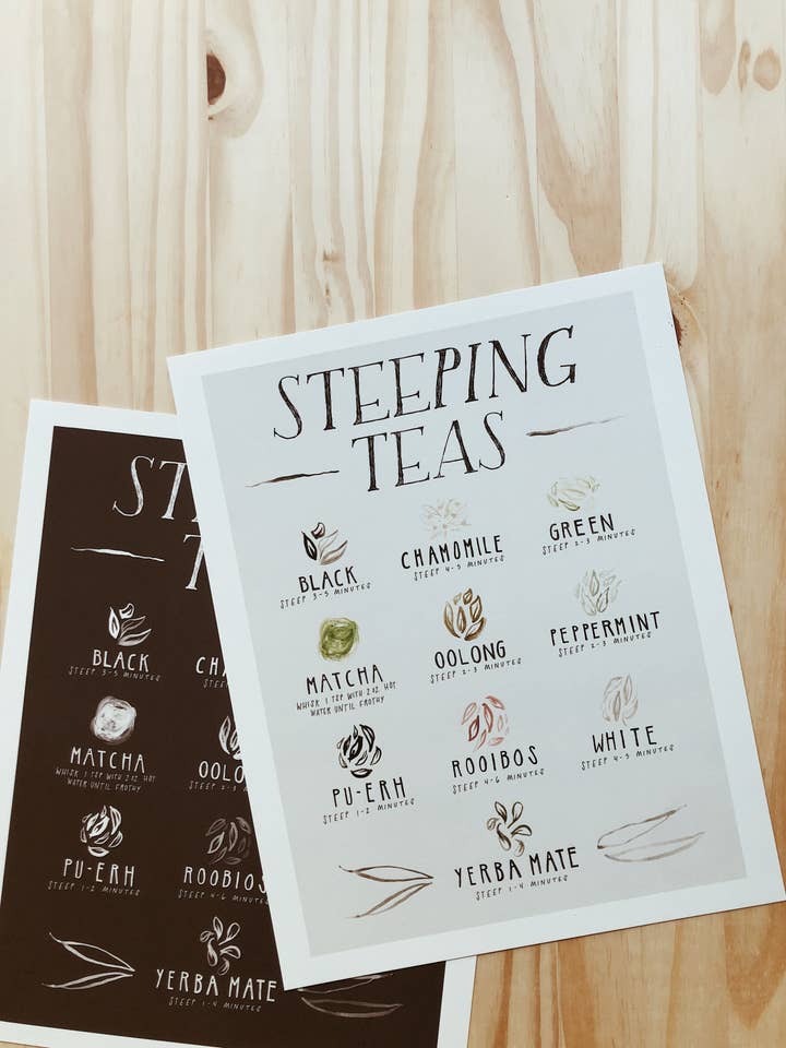 Steeping Teas Kitchen Poster for wholesale by Chickpea Magazine
