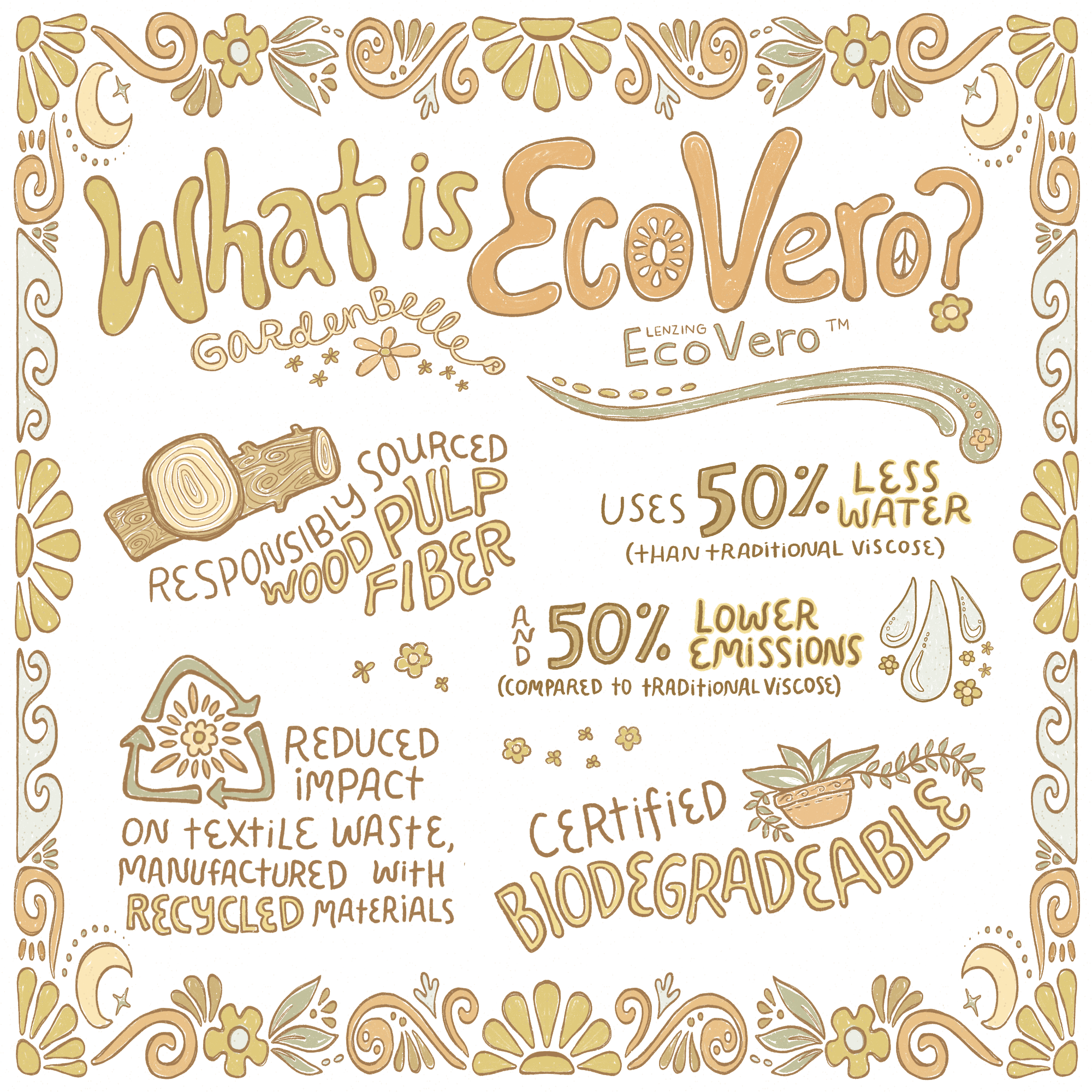 Gardenbelle Shop - Vendita all'ingrosso Camicetta - Donna - Top avvolgente yoga boho a maniche svasate OrganicEcoVero comodo9