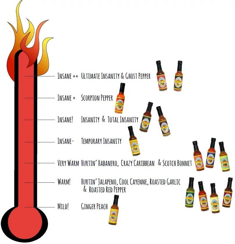 Dave’s Gourmet LLC - Wholesale Hot Sauce - Carolina Reaper Hot Sauce2