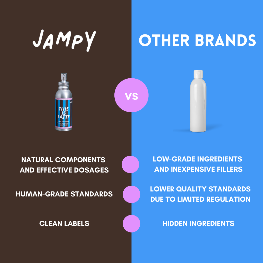 JAMPY - Vendita all'ingrosso Prodotti per la pulizia degli animali - This Is Latte • Latte detergente per occhi e orecchie dei cani6