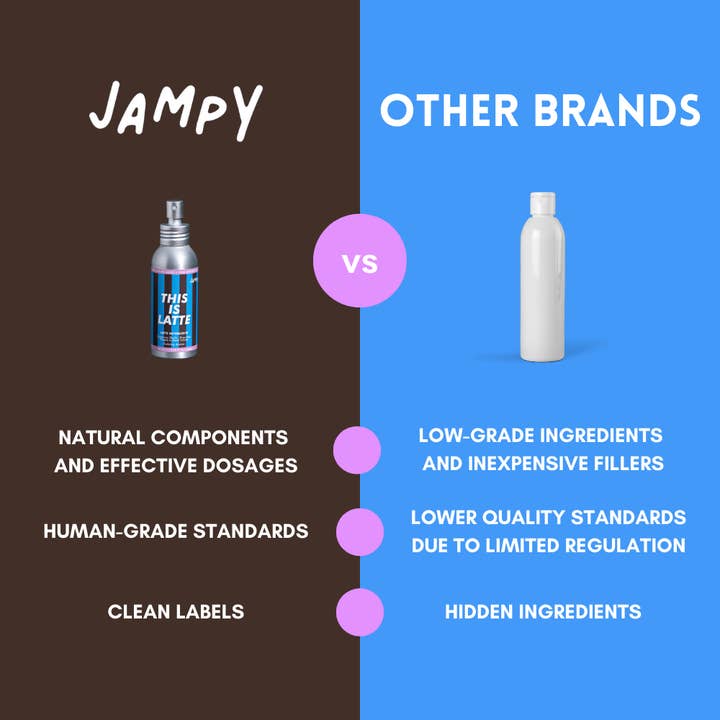 JAMPY - Wholesale Pet Cleaning Supplies - This Is Latte • Cleansing Milk for Dogs Eyes and Ears 6