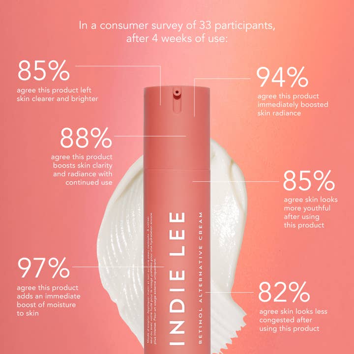Indie Lee - Wholesale Anti-Aging Moisturizer - Retinol Alternative Cream