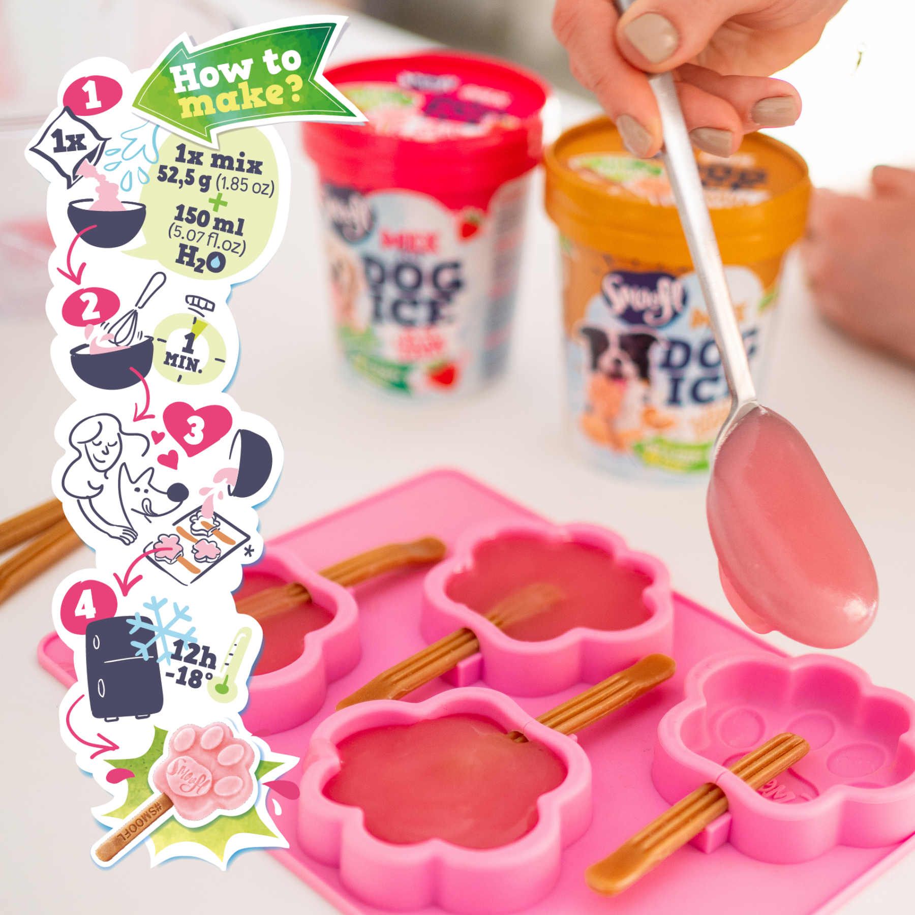 Smoofl - Wholesale Pet Supplement - Dog - Medium starter kit for dog ice3