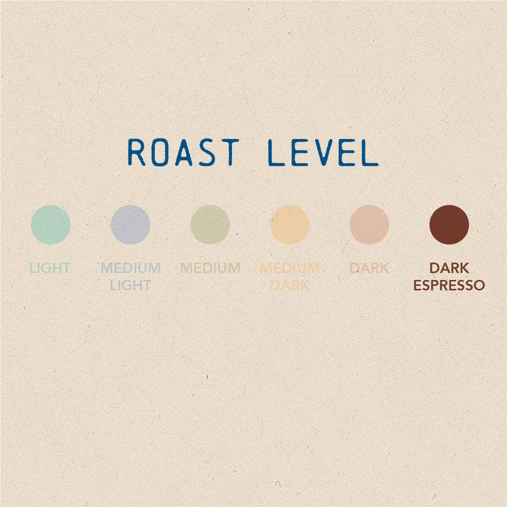 Boarding Pass Coffee - Wholesale Coffee Beans - Bela Vista (Brazil) - Super Dark Roast2