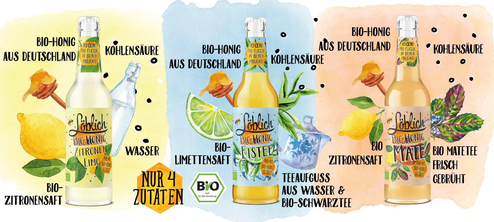 Löblich – Engroshandel Iste – Økologisk honning-limonade og iste - Gratis fragt1