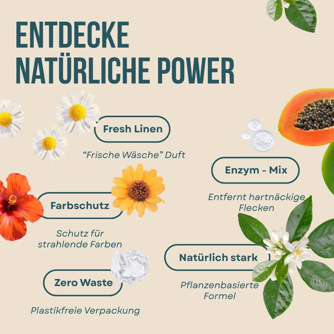 BOHORIA - Wholesale Laundry Detergent Powder/Pods - Laundry Detergent Sheets Fresh Linen2