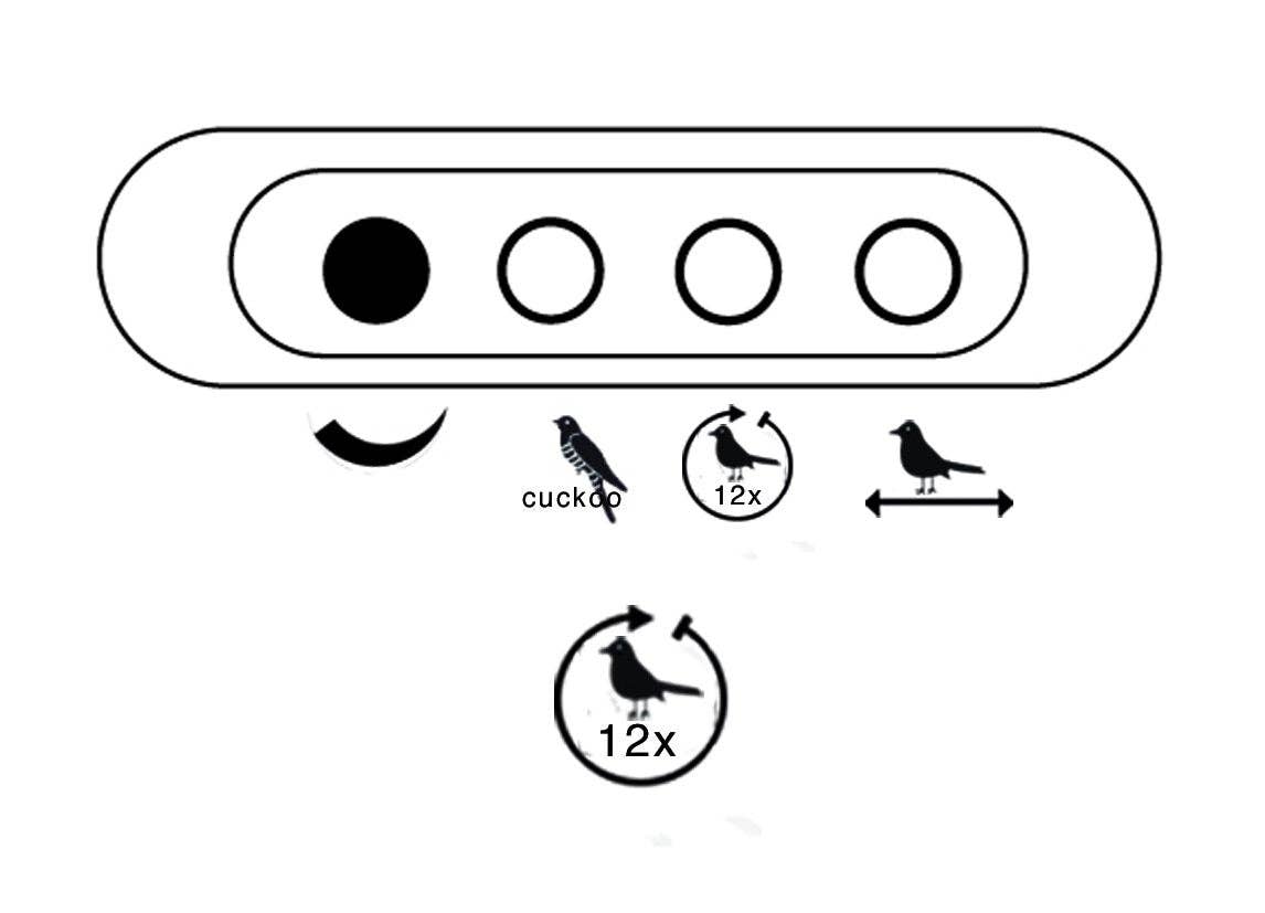 KOOKOO EU - Wholesale Wall Clock - KOOKOO BirdHouse modern cuckoo clock11