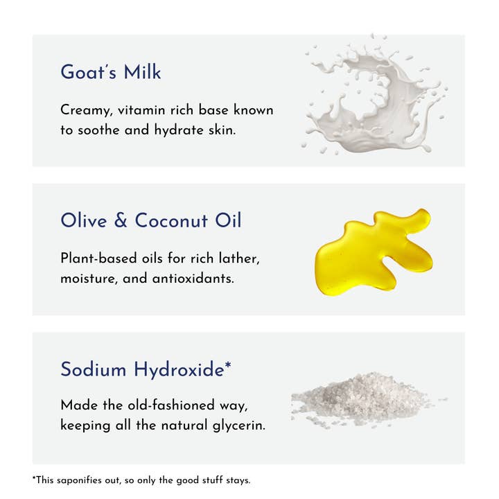 Taylor Family Farm - Wholesale Bar Soap - Chai Spice1