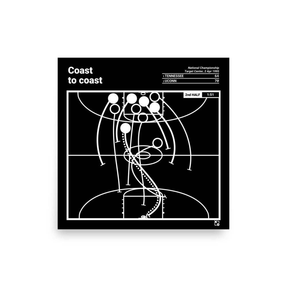 Playbook Products - Wholesale Poster - UConn Basketball Women's Greatest Plays Poster: Coast to coast (1995)0