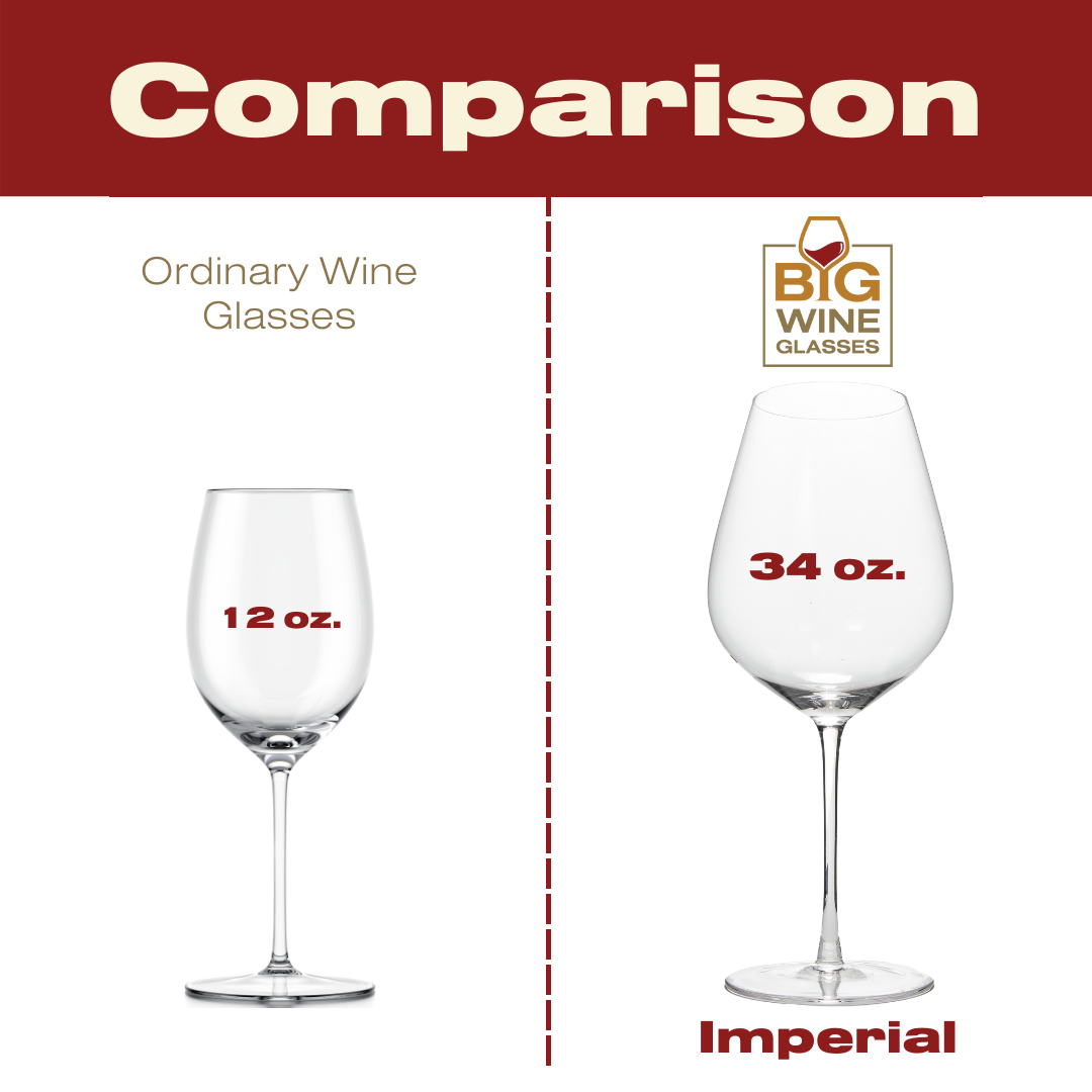 Big Wine Glasses - Vendita all'ingrosso Bicchieri da vino - IMPERIAL - Bicchieri da vino grandi oversize (set di 2)11