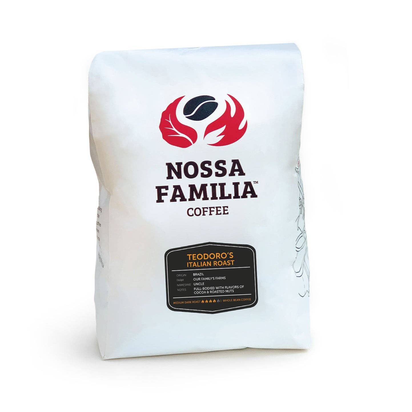 Nossa Familia Coffee - Wholesale Coffee Beans - Teodoro's Italian Roast2