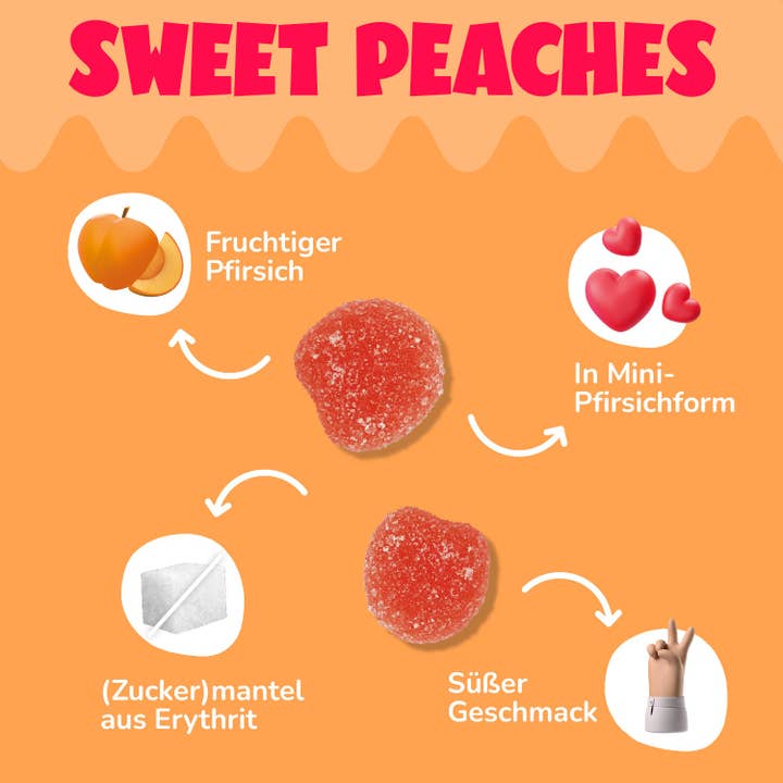ahead - Wholesale Gummy - Juicy Peaches Gummies - Low Sugar (Tray 18x50g)2