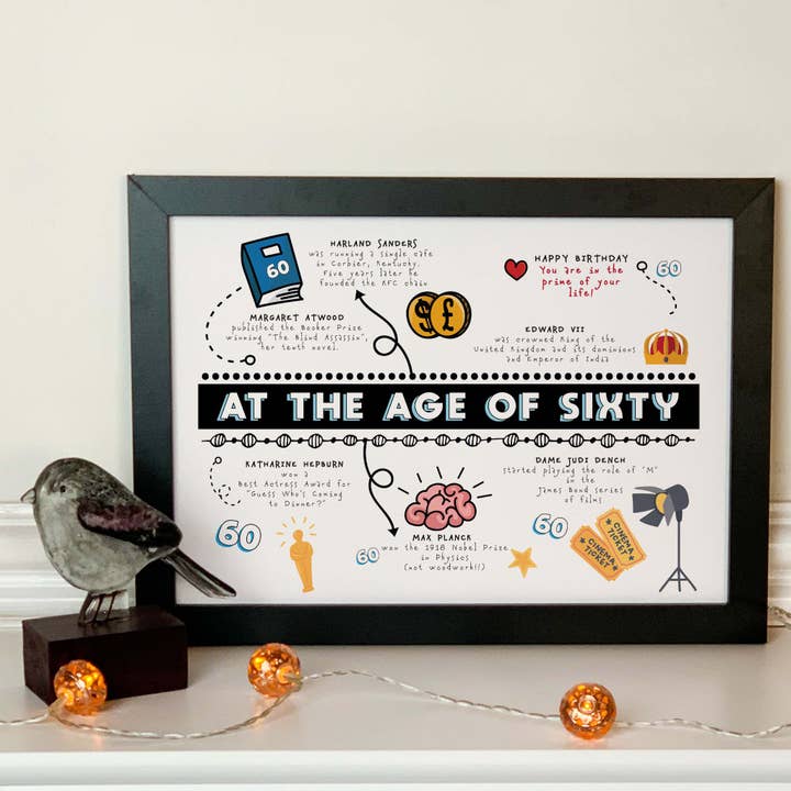 60th Birthday Print for wholesale by Afewhometruths