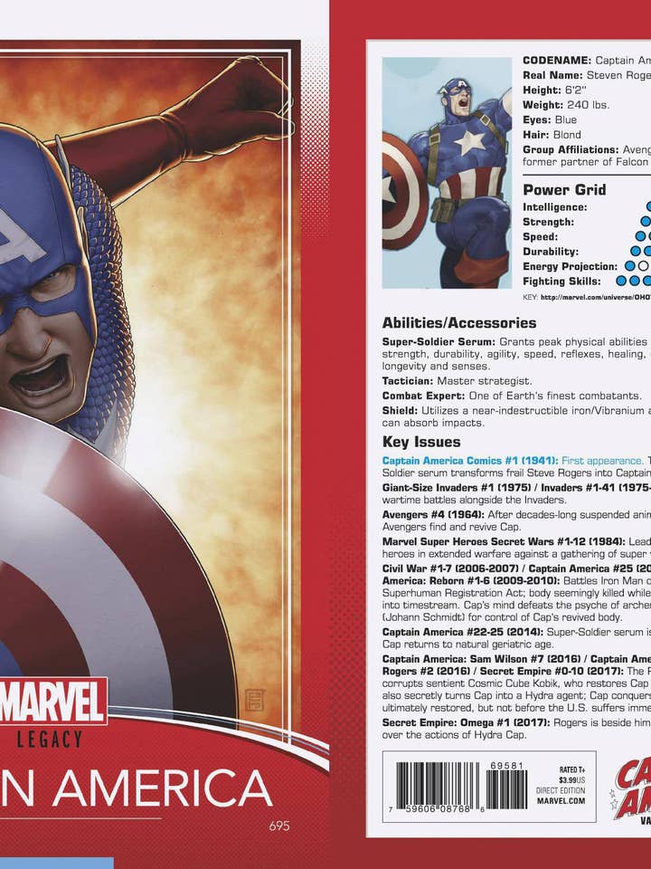 CAPTAIN AMERICA #695 CHRISTOPHER TRADING CARD VAR LEG 1/11/2017 for engroshandel hos Unknown Comics