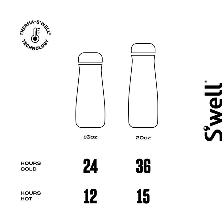 S'well - Wholesale Water Bottle - Stainless Steel Traveler - Pink Topaz