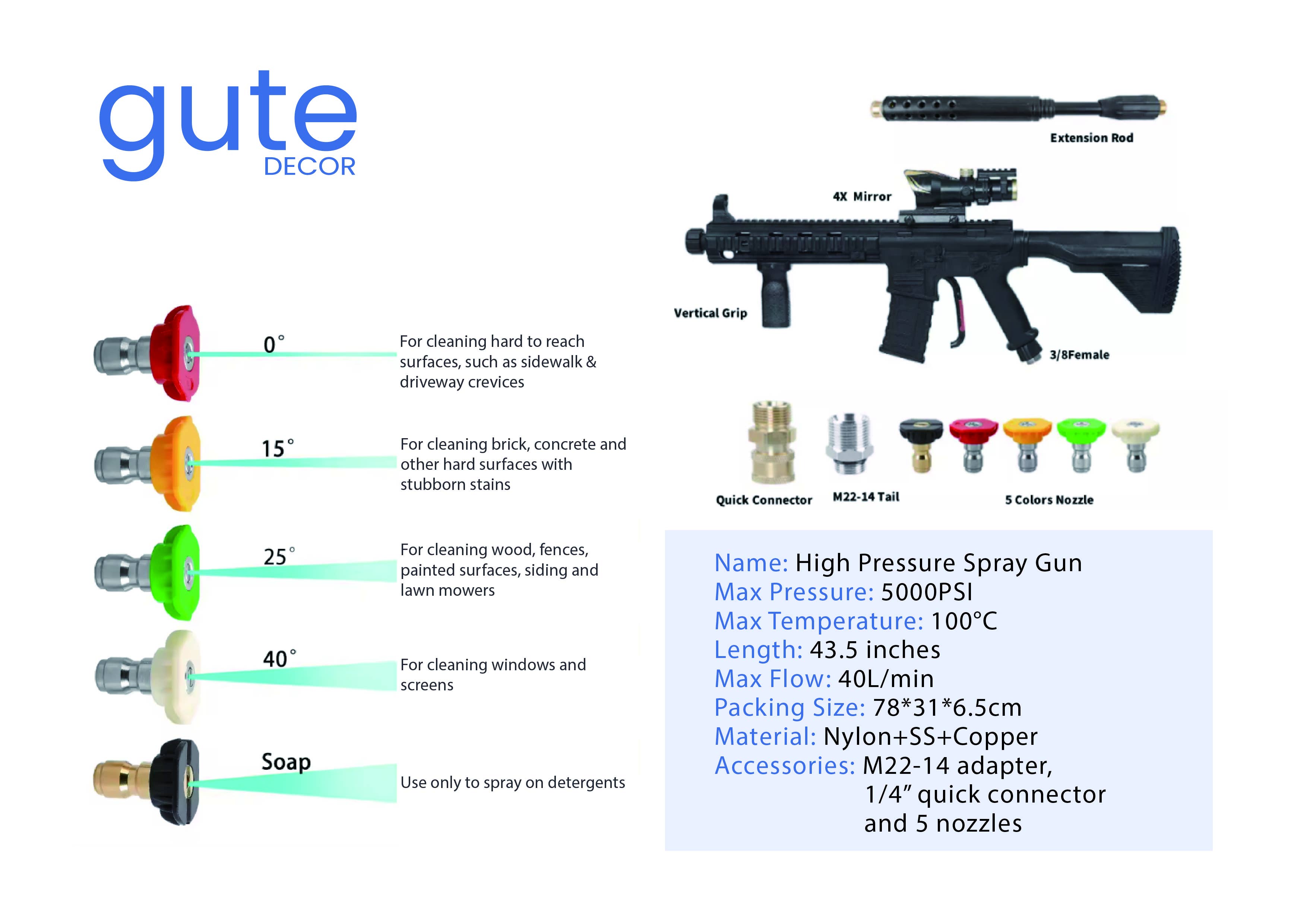 The Wine Savant /  Khen Glassware - Wholesale Spray Bottle - AR Pressure Washer Gun Tool, Car Cleaning Unique Mechanism3