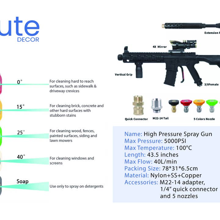 The Wine Savant / Khen Glassware – Großhandel Sprühflaschen – AR Hochdruckreiniger-Pistole, Autoreinigung Einzigartiger Mechanismus3