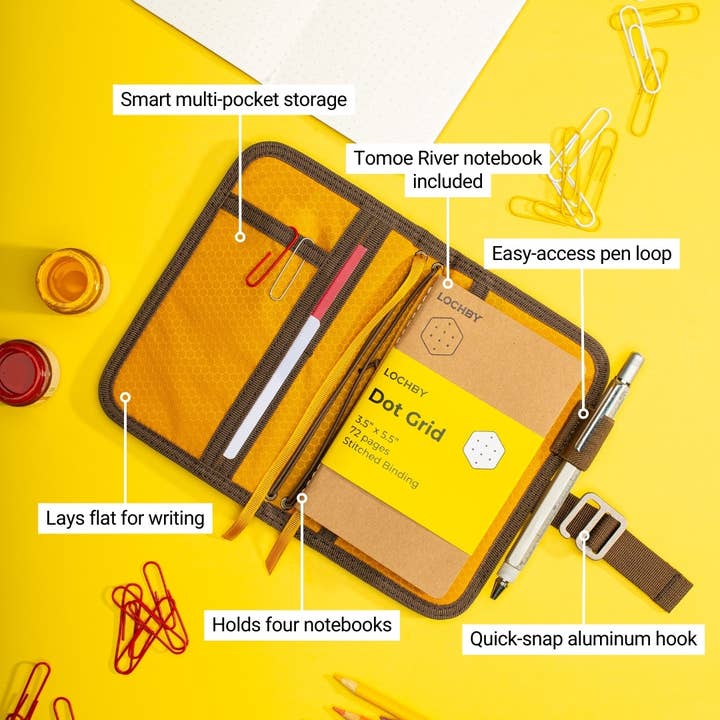 LOCHBY - Vendita all'ingrosso Diari/agende - Mini diario da campo compatto con sistema elastico per 4 taccuini2