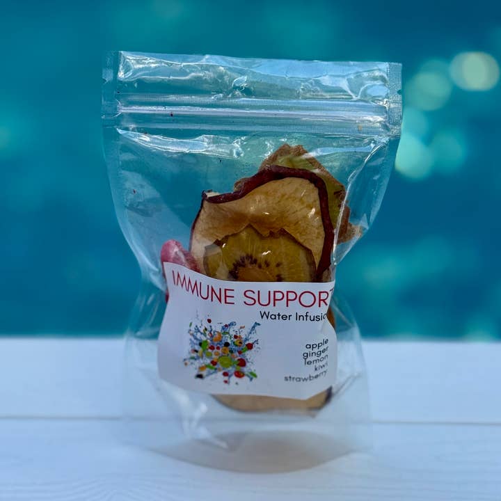 Mixology – wholesale Drink mix – Dehydrated Fruit–Infused Refill Water Collection2