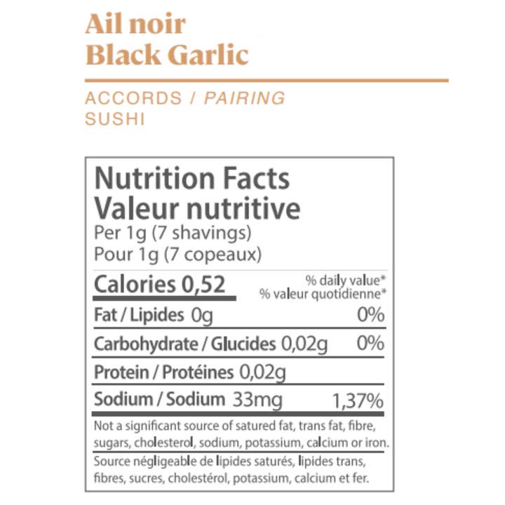 Food Crayon - Wholesale Dried Spice Mix - Fusion Cuisine Box8