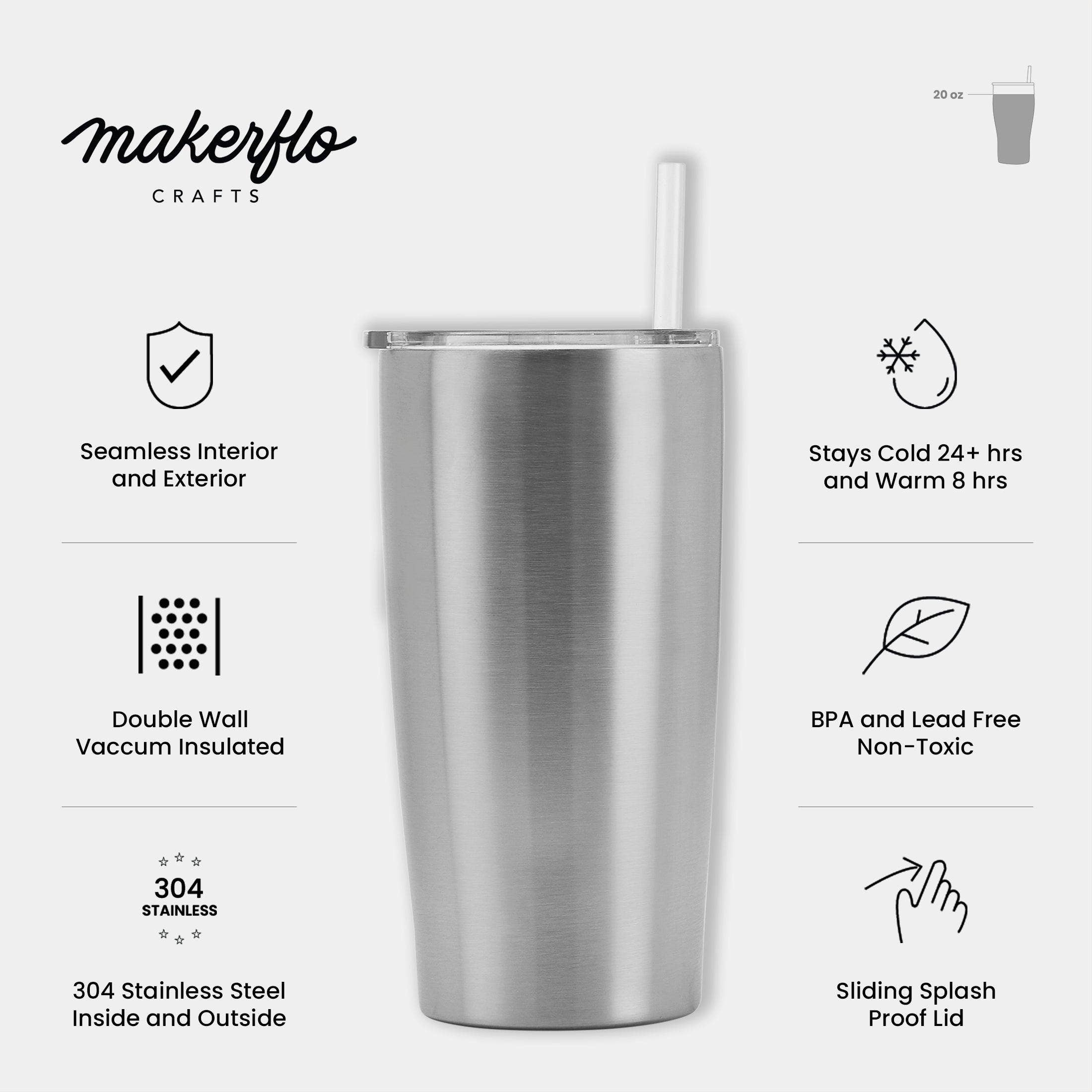 MakerFlo – wholesale Insulated mug/tumbler – 20oz Tumbler3