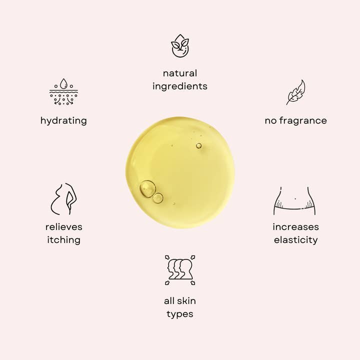 Irene Organics - Wholesale Belly Oil/Butter - Maternity - Perineal Massage Oil4