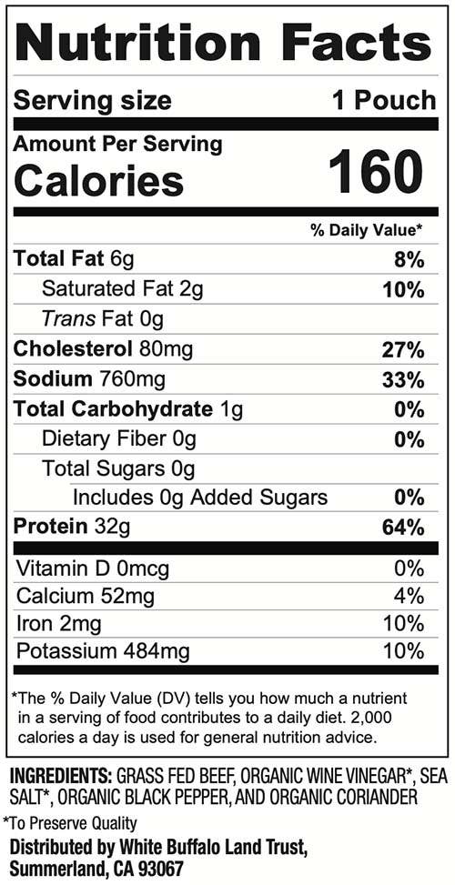 Figure Ate - Wholesale Jerky - Regeneratively-Sourced Beef Biltong6