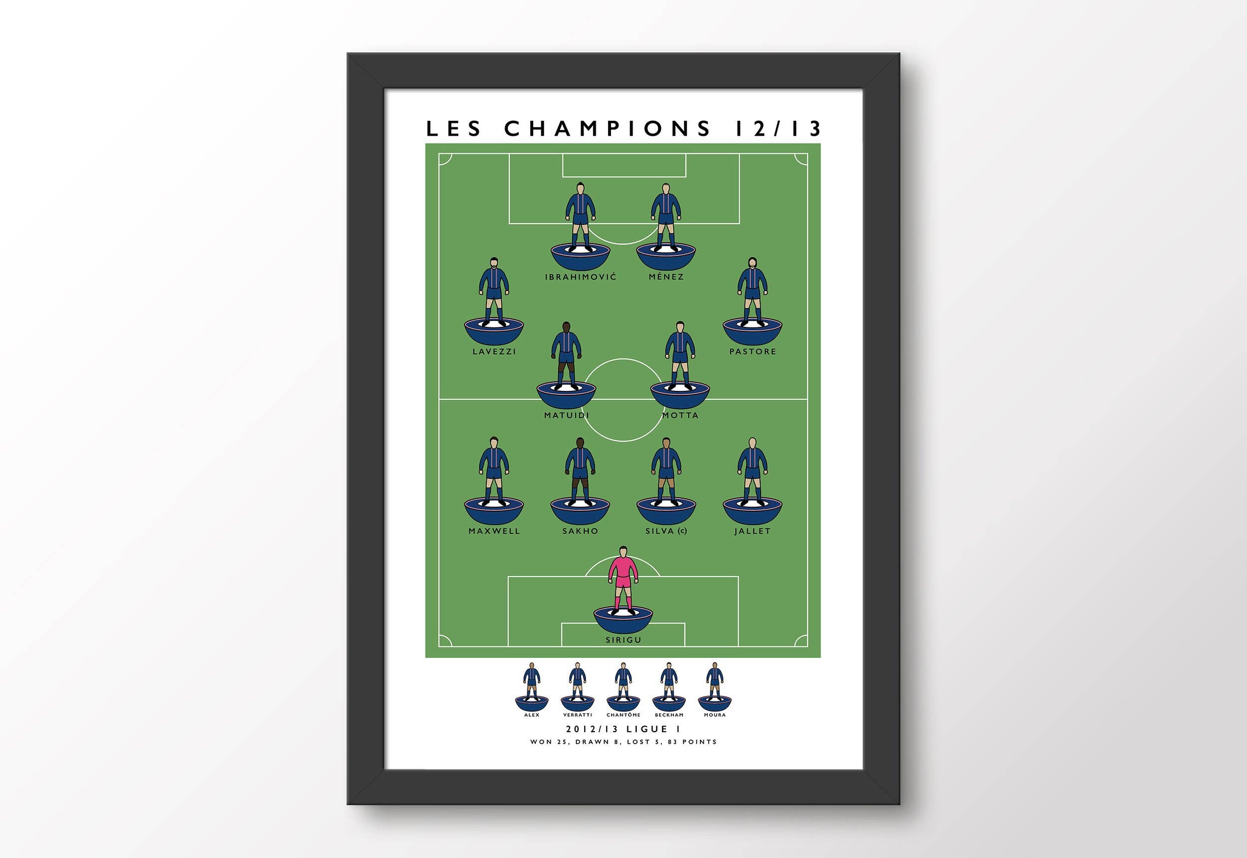 Matthew J I Wood Design & Illustration – wholesale Poster – PSG Les Champions 2012/13 Poster1