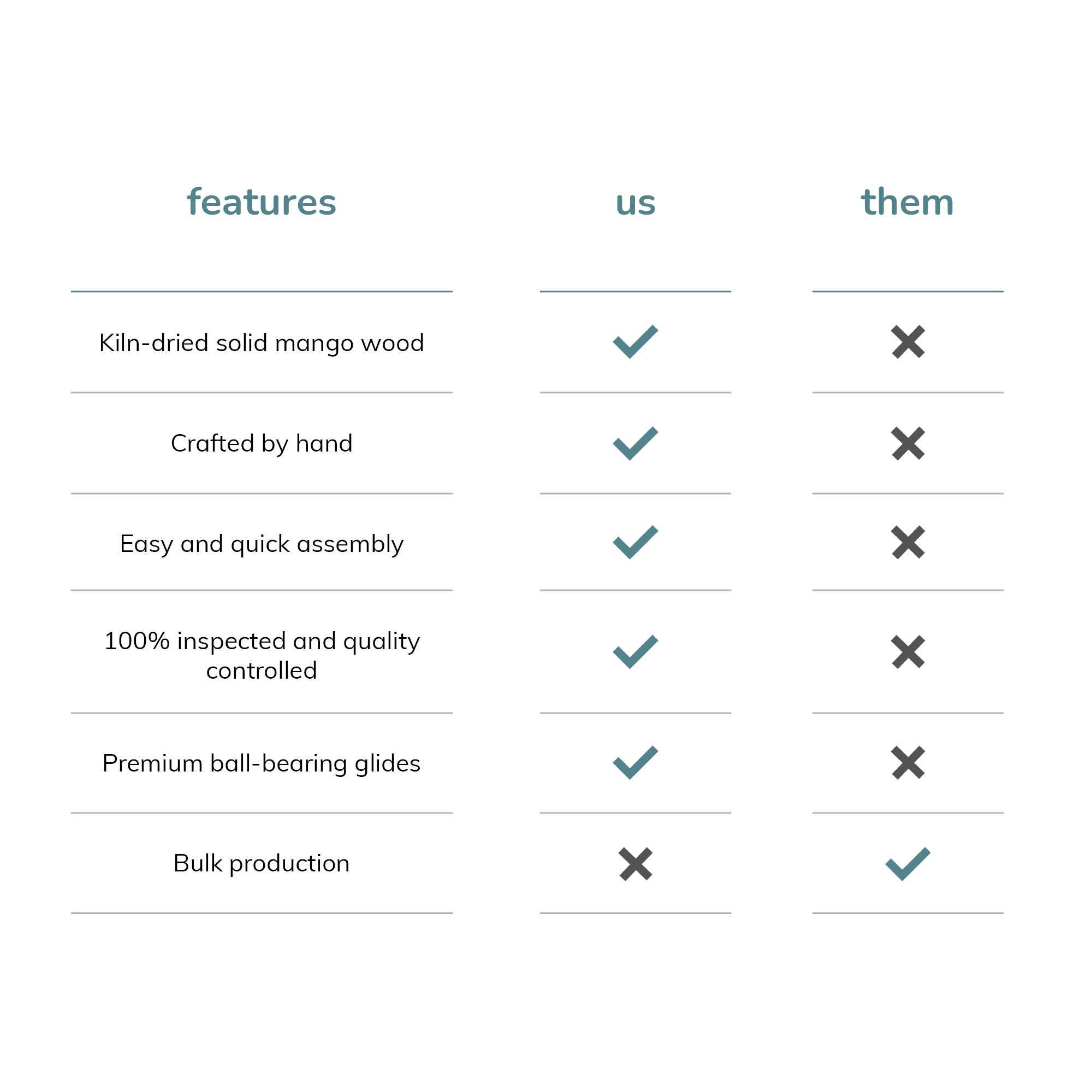 MH London - Wholesale Side Table - Rhonda Solid Wood Night Stand with Drawer19