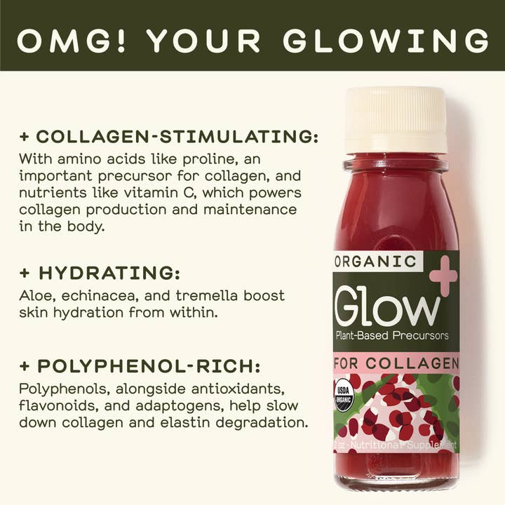 Greenhouse - Wholesale Wellness Juice/Tonic - Greenhouse Glow Wellness Shot for Collagen