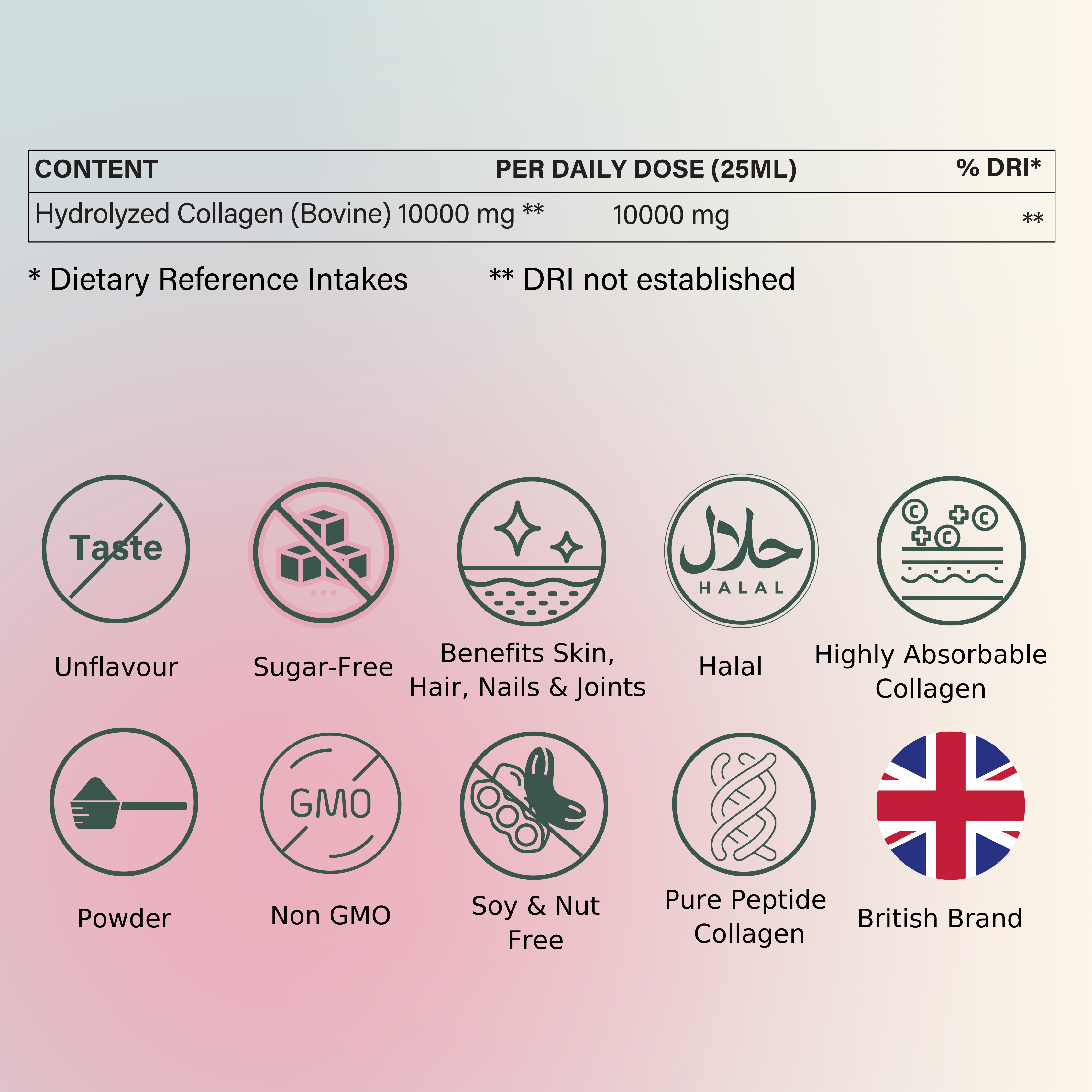 Nutri Beauties – wholesale Protein/superfood powder – 18x NUTRI BEAUTIES Pure Bovine Collagen Powder 10,000Mg5