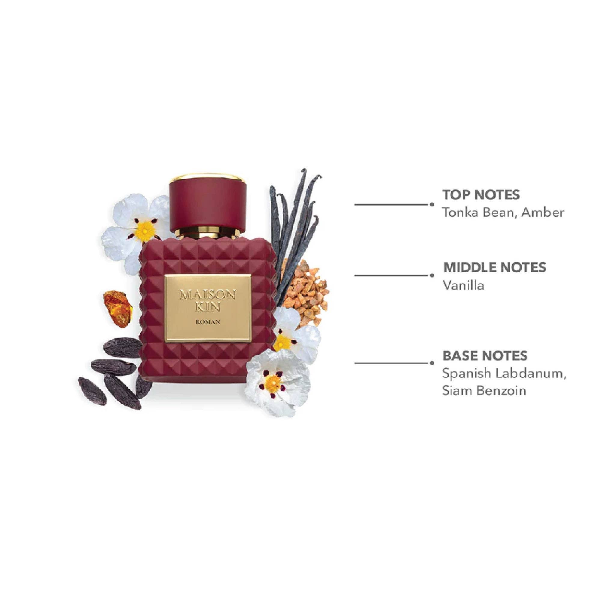 Maison Kin Perfumes - Wholesale Perfume/Eau de Toilette - Roman4