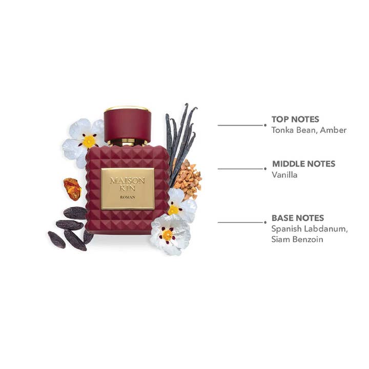 Maison Kin Perfumes - Wholesale Perfume/Eau de Toilette - Roman4