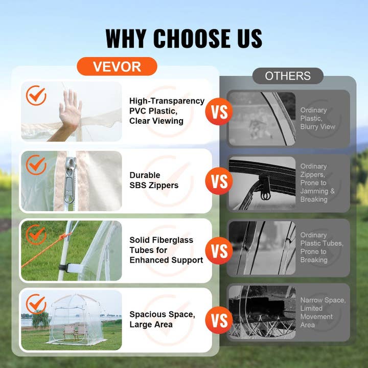 Hard Rock Health Stores - Wholesale Tent - Sports Tent Instant Tent Shelter Weather Proof 2-4 People Bubble Tent