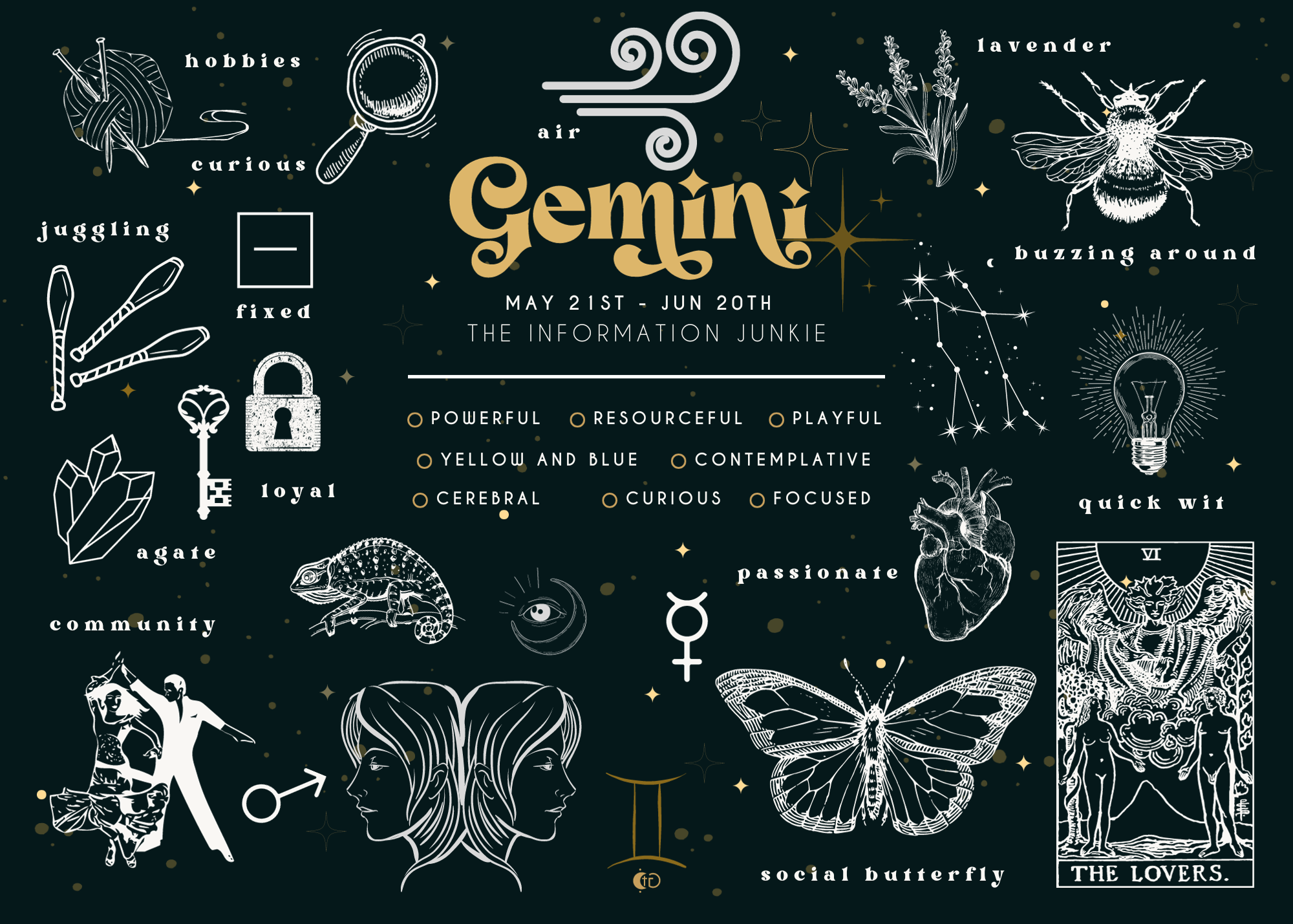 The Chaotic Good (previously The Great Cosmic Trust) - Wholesale Postcard - Astrology POSTCARDS - messages from the universe 5" x 7"10