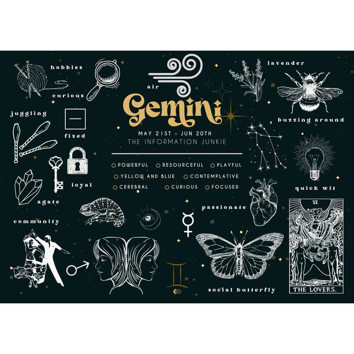 The Chaotic Good (previously The Great Cosmic Trust) - Wholesale Postcard - Astrology POSTCARDS - messages from the universe 5" x 7"10