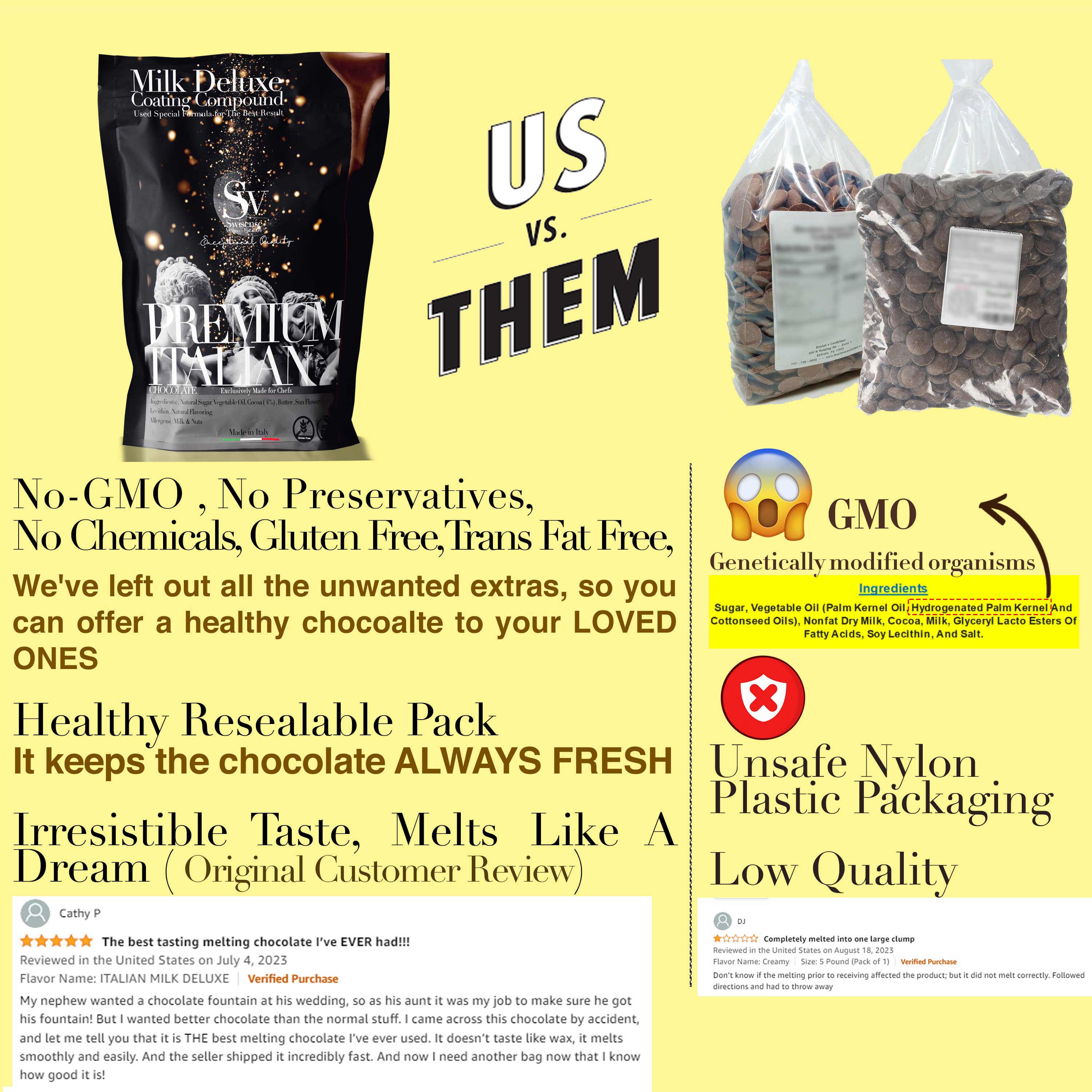 Swisense - Wholesale Chocolate Bar - Premium ITALIAN DELUXE MELTING CHOCOLATE ONLY 5 NATURAL INGR8