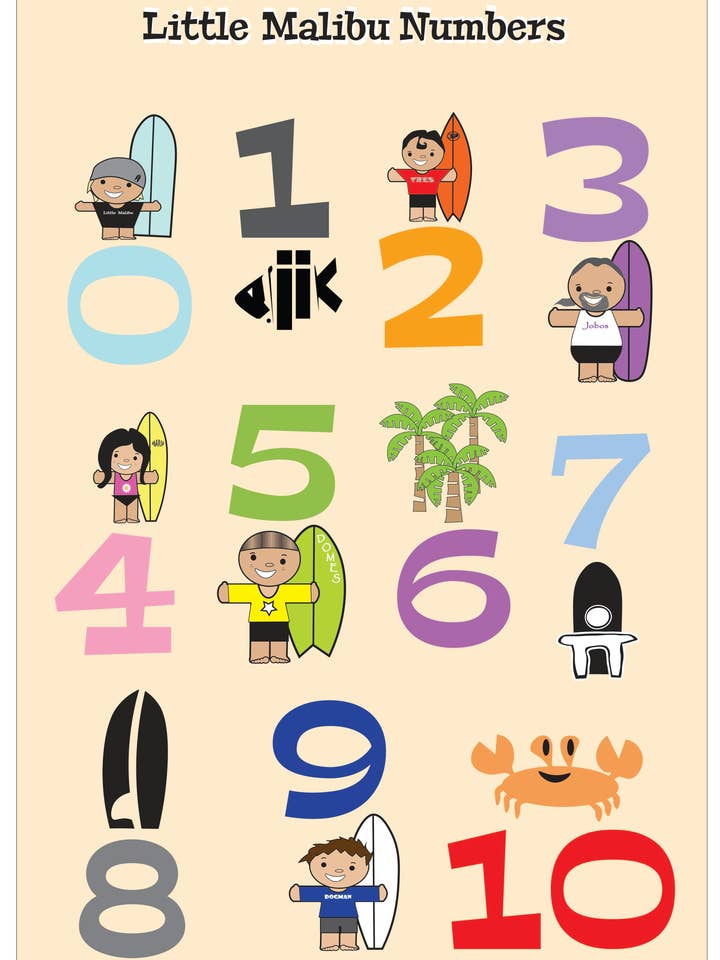 Little Malibu Numbers for wholesale by Little Malibu
