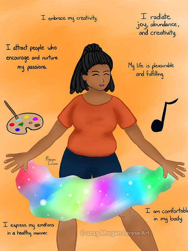 Sacral Chakra 8 „x10" ELLER 11"x14" Kunst- og bekræftelsestryk for engroshandel hos Morgan Cerese Art