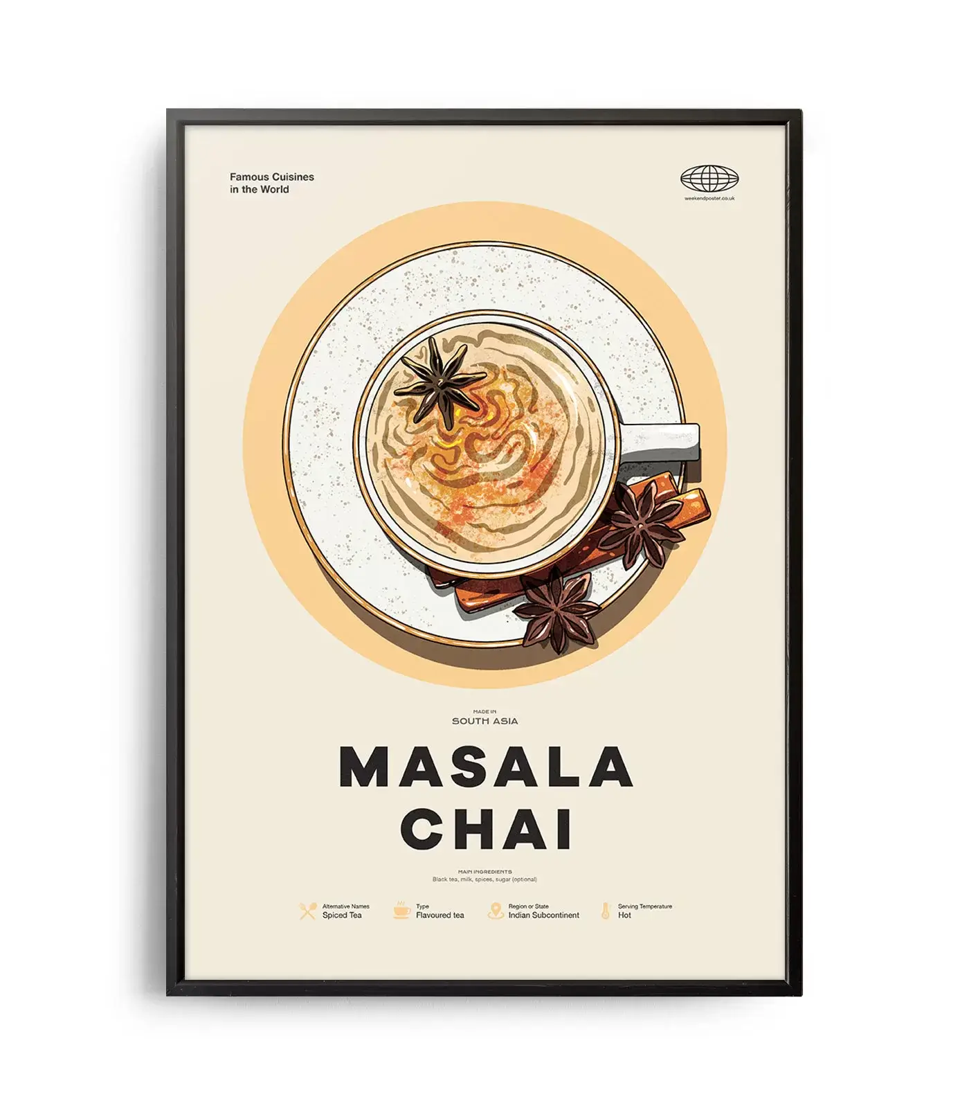 Weekend Concept - Wholesale Poster - Mid-Century Modern Masala Chai Recipe Poster0