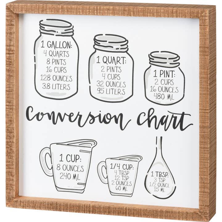 Primitives by Kathy - Wholesale Desk/Tabletop Sign - Conversion Chart Inset Box Sign