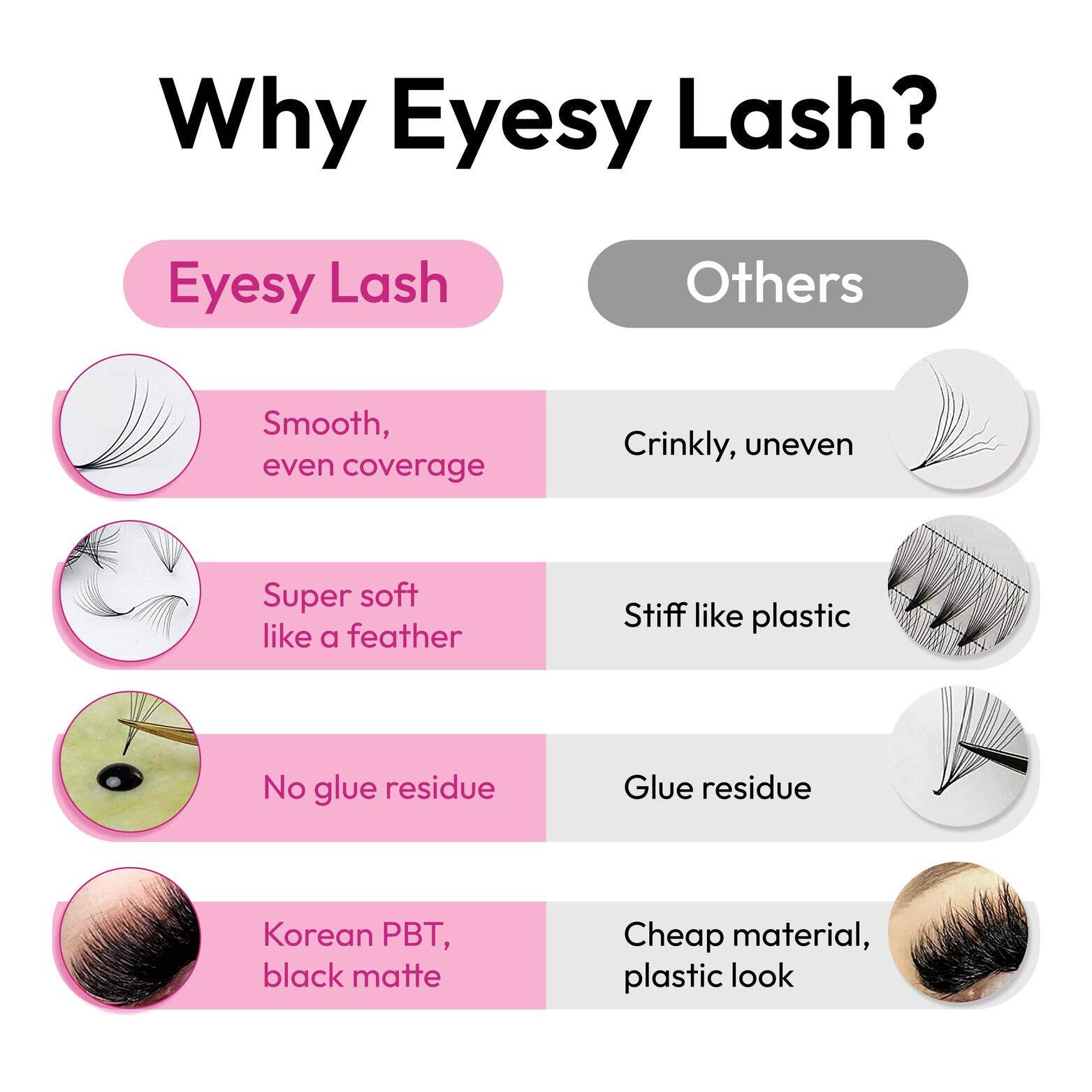 Eyesy Lash - Vendita all'ingrosso Ciglia finte - Vassoio Easy Fans XL/XXL (a partire da €1,3 /ventola) | Promade 3D - 20D8