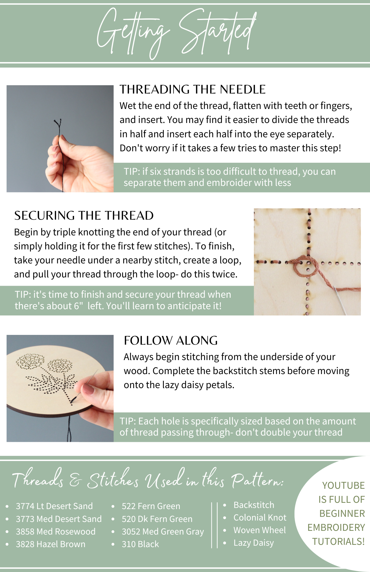 Treasured Blessings, LLC - Wholesale Embroidery/Cross Stitch Supplies - Wood Embroidery Kit - States Floral1