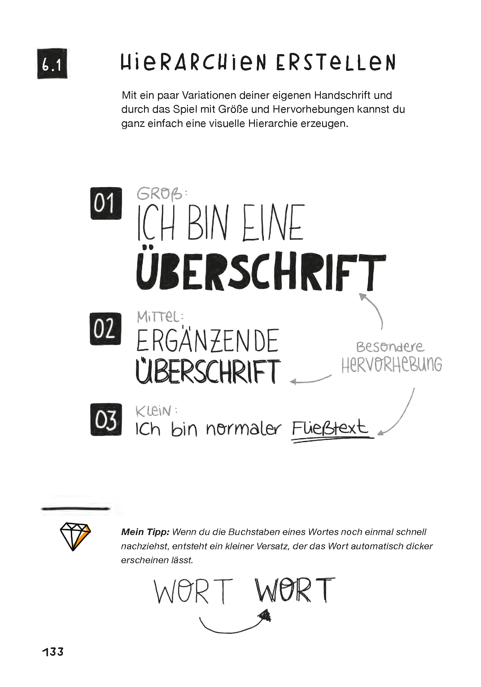 CHANGE JOURNAL - Vente Journal intime - Carnet Sketchnote, édition Leuchtturm1917 - Vanille / Sauge7